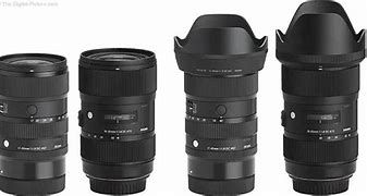 Don't Buy Until You Read This: Sigma 17 40Mm F 1 8 Dc Art vs Leica Q3 Monochrom